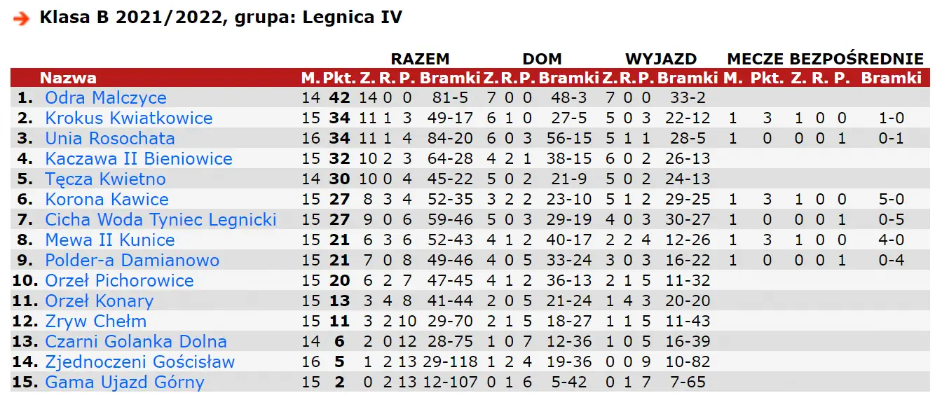 275258734 658591525349030 4296272737031674794 n