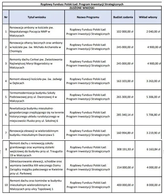 347098247 990895555401115 7084161464673157322 n