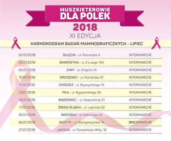 Muszkieterowie dla Polek 2018 harmonogram lipiec