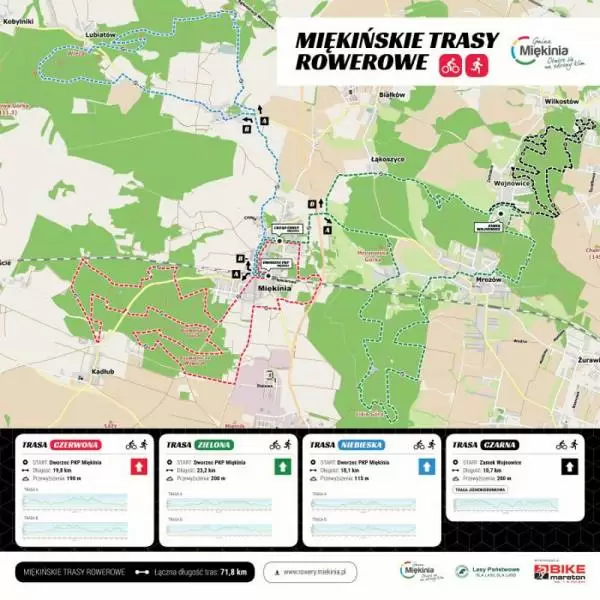 oznakowanie sciezeki calo