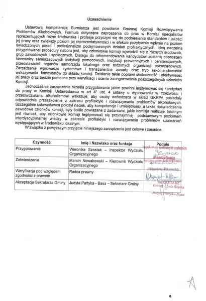gminna komisja rozwiazywania problemow alkoholowych na kadencje 2024 2029 4
