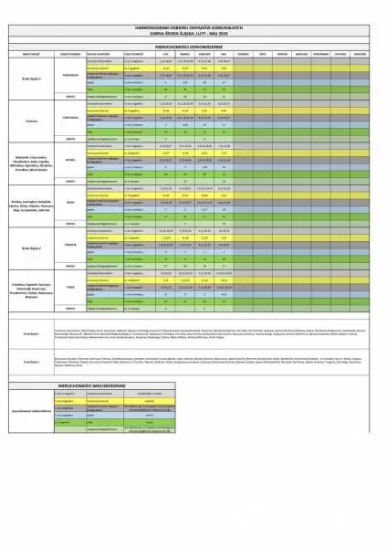 harmonogram odpady komunalne 2024 