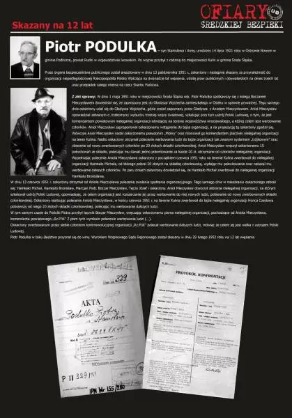 kopia zapasowa ofiary bezpieki tablica 16