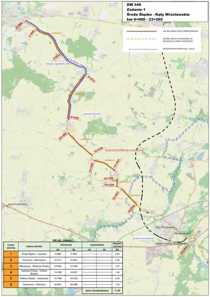 berger bau droga wojewodzka nr 346 sroda slaska katy wroclawskie