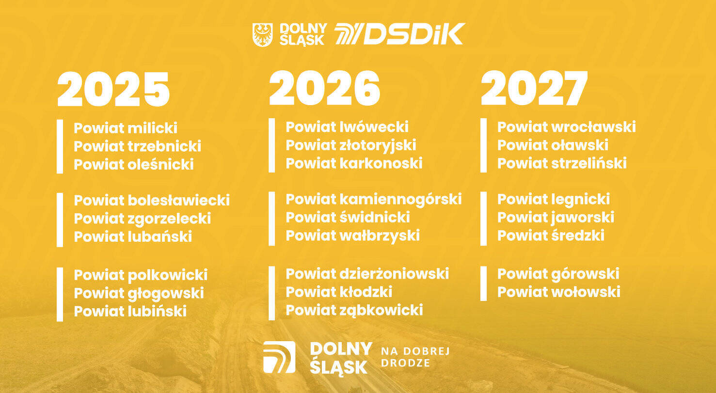 przechwytywanie w trybie pelnoekranowym 2026 01 09 123733