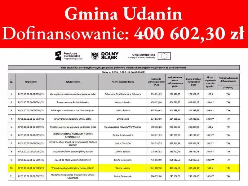 271736658 300548965445545 8946760418547487332 n