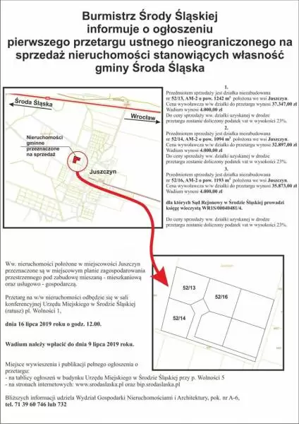 juszczyn lipiec 2019