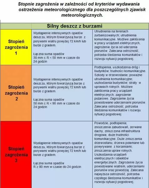 przechwytywanie w trybie pelnoekranowym 2023 07 05 092857