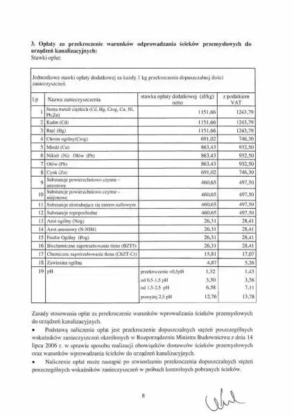 taryfy 2021 2024 13072021092003 10