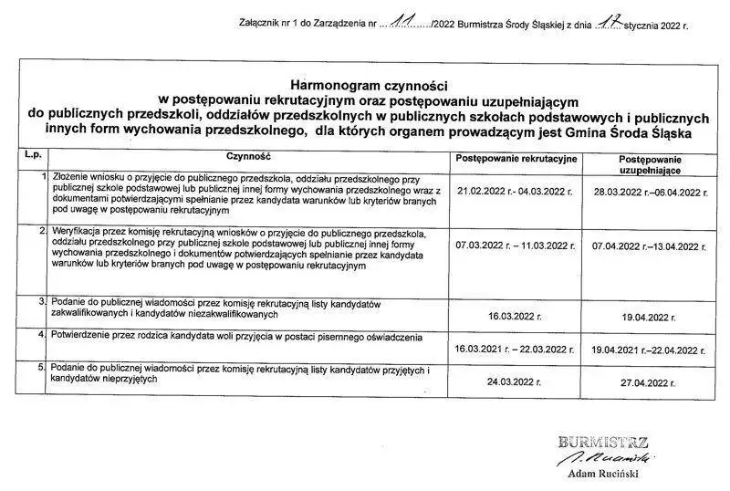zarzadzenie burmistrza srody slaskiej harmonogram rekrutacji 2