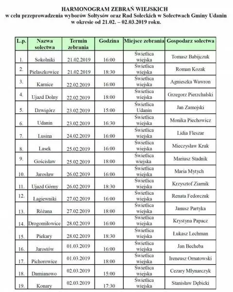 zebraniawiejskie2019inf
