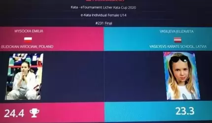 Kolejne medale karateków w e-turniejach