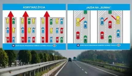 Zmiany w ustawie Prawo o ruchu drogowym