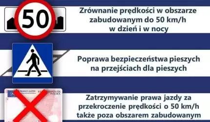Za przekroczenie prędkości będzie zatrzymywane prawo jazdy