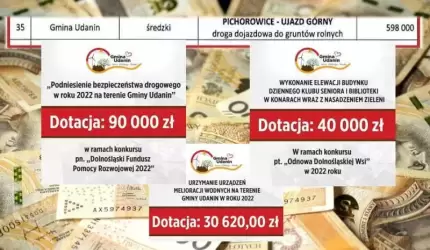 Aż 4 dotacje dla Gminy Udanin na kolejne inwestycje