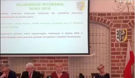 Proces zmian organizacyjno - kadrowych w Spółce OSiR w 2018 roku
