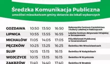 Średzka Komunikacja Publiczna umożliwi mieszkańcom gminy dotarcie do lokali wyborczych