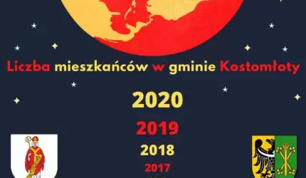 Coraz mniej mieszkańców w gminie Kostomłoty