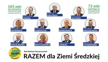 WSPÓLNE OSIĄGNIĘCIA BUDUJĄ WIARYGODNOŚĆ