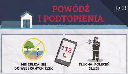 Jak zachować się w sytuacji zagrożenia powodzią i powodzi?