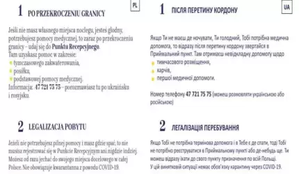 Ważne informacje dla uchodźców z Ukrainy [PL,UA]