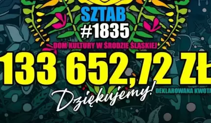 Dom Kultury podsumował bardzo udany finał WOŚP