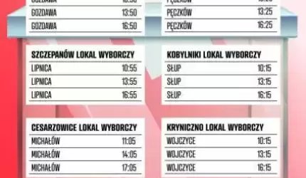 Rozkład jazdy ŚKP w dniu wyborów samorządowych