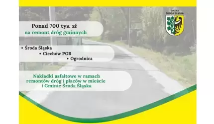 Nakładki asfaltowe w ramach remontów dróg i placów w Gminie Środa Śląska