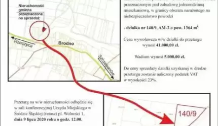 Przetarg na sprzedaż nieruchomości w gminie Środa Śląska