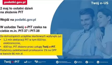 2 maja – ostatni dzień na zeznanie PIT
