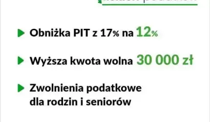 1 mld 229 mln zł na kontach dolnośląskich podatników